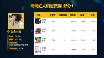 抖音80万网红吃瓜视频,揭秘热门吃瓜视频背后的故事