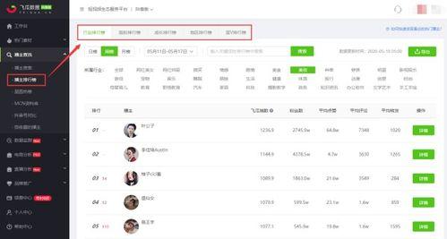 qq抖音网红吃瓜群资源
