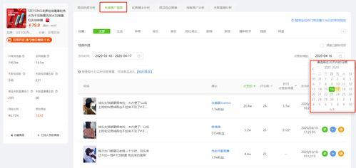 吃瓜网不应该搜索什么,警惕这些搜索内容，避免陷入信息陷阱